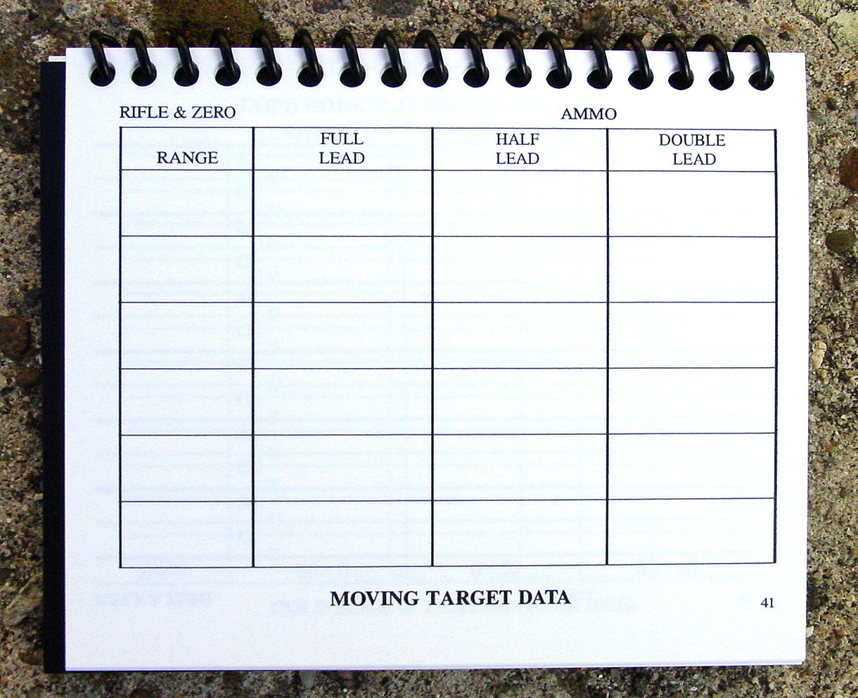 ITC Data Book 3-Law Enforcement-Military Operational Sniper Log ITC Marksmanship