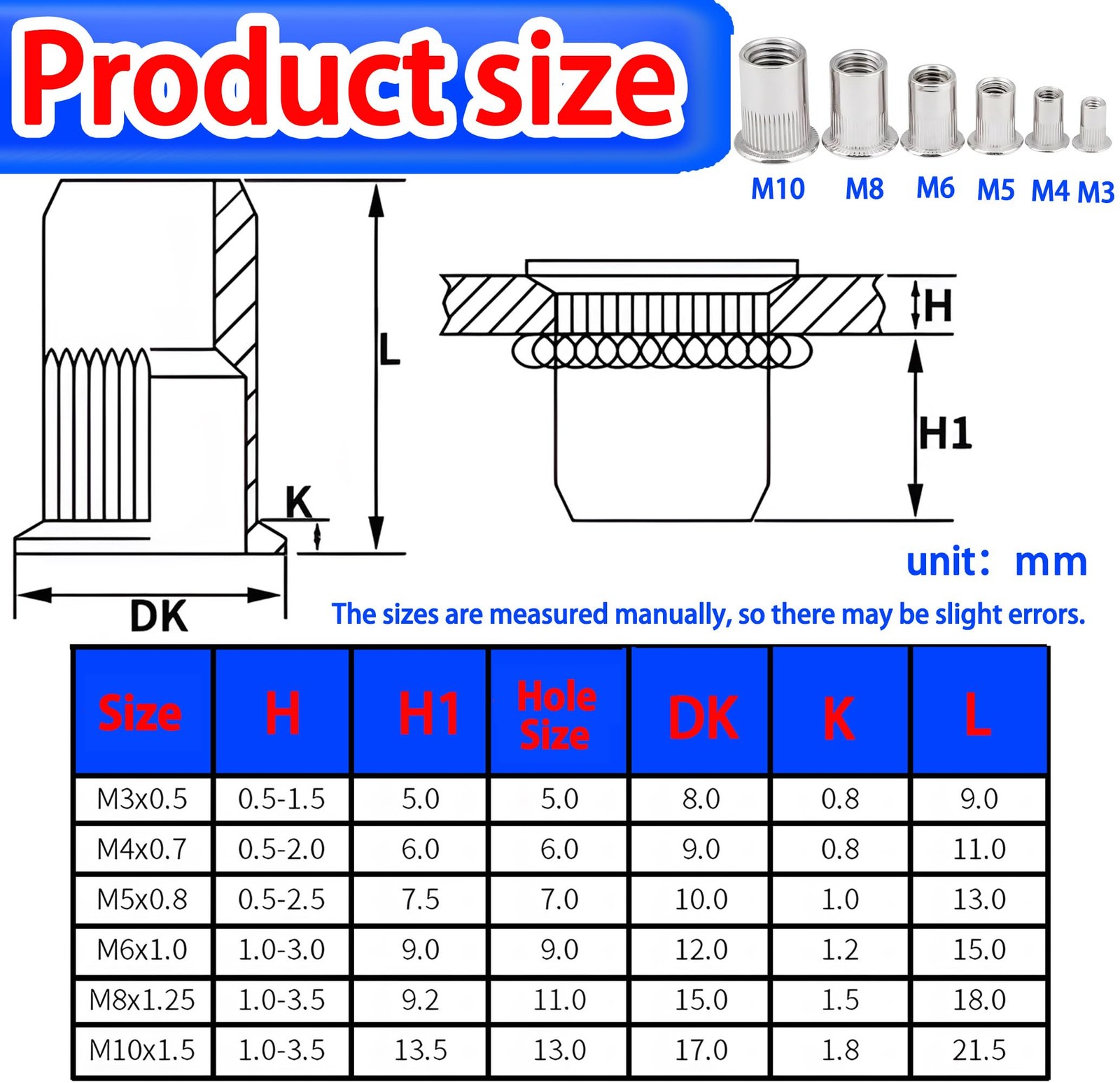 30Pcs Rivet Nuts with Tool - Easy Install Aluminum Rustproof Rivnut Kit
