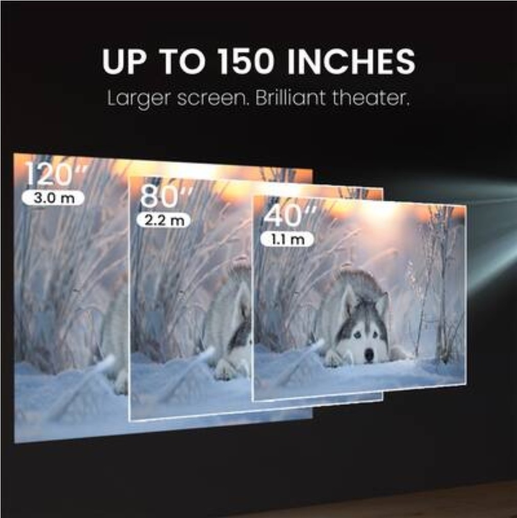 ETOE D2 PRO Smart 4k Projector (model A1172) BUILT-IN ANDROID TV & NETFLIX