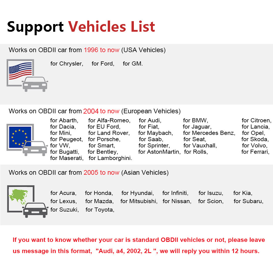 Check Engine Light Reset Tool OBD2 Diagnostic Scanner Auto Fault Code Reader OBD