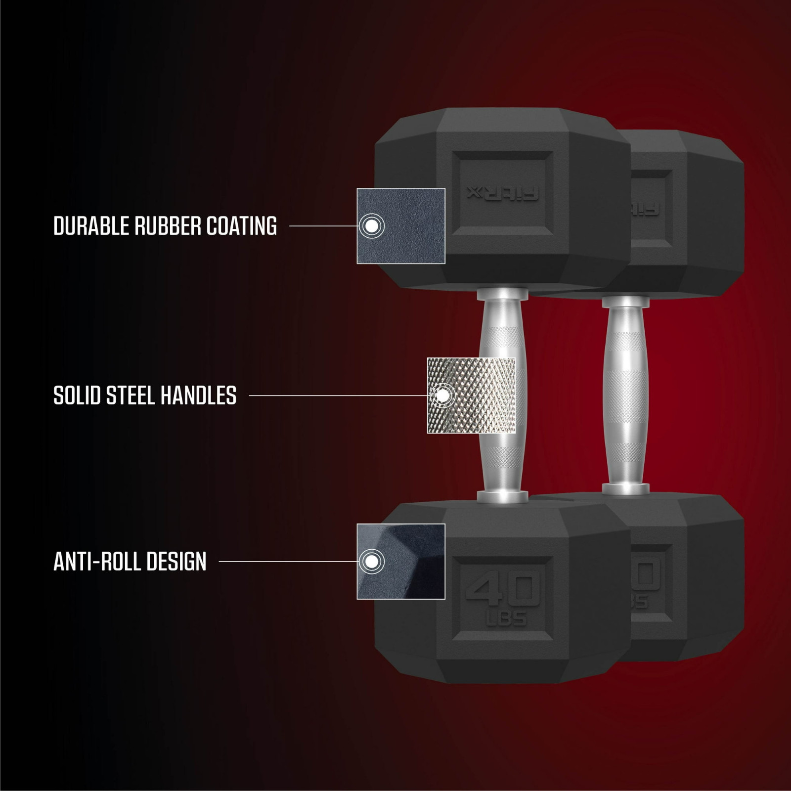 FitRx 40lbs Rubber Hex Dumbbell – Solid Steel Handle, Durable Rubber Coating