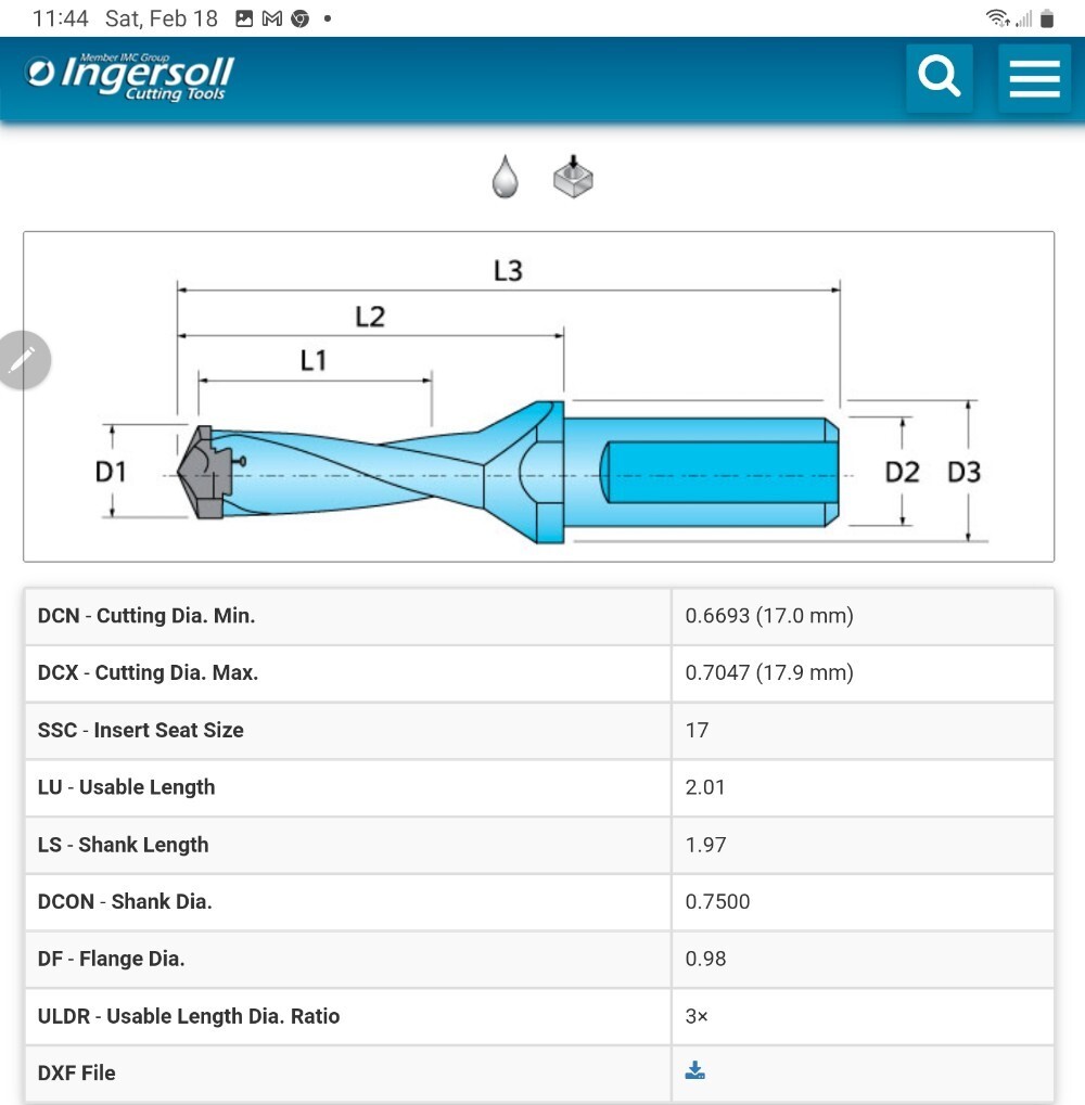 INGERSOLL YD170005118R01 REPLACEABLE TIP COOLANT DRILL, .669"-.701" RANGE