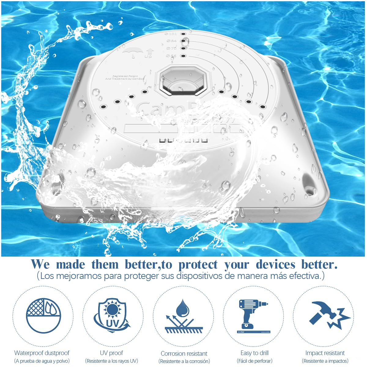 Universal CCTV Camera Junction Box Waterproof ABS Mount for Cable Management