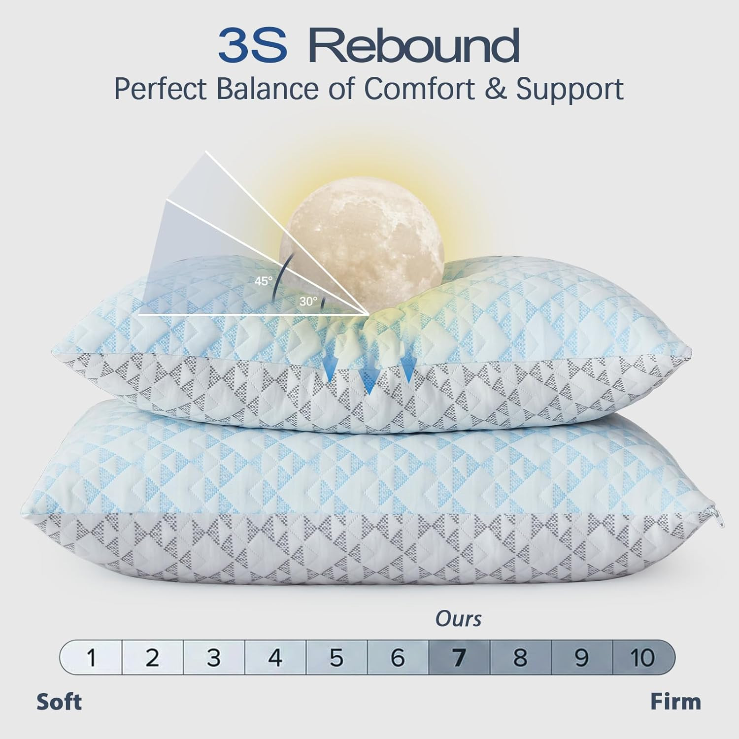 Cooling Shredded Memory Foam Pillows: Adjustable Bed Pillows for Hot Sleeping, Q