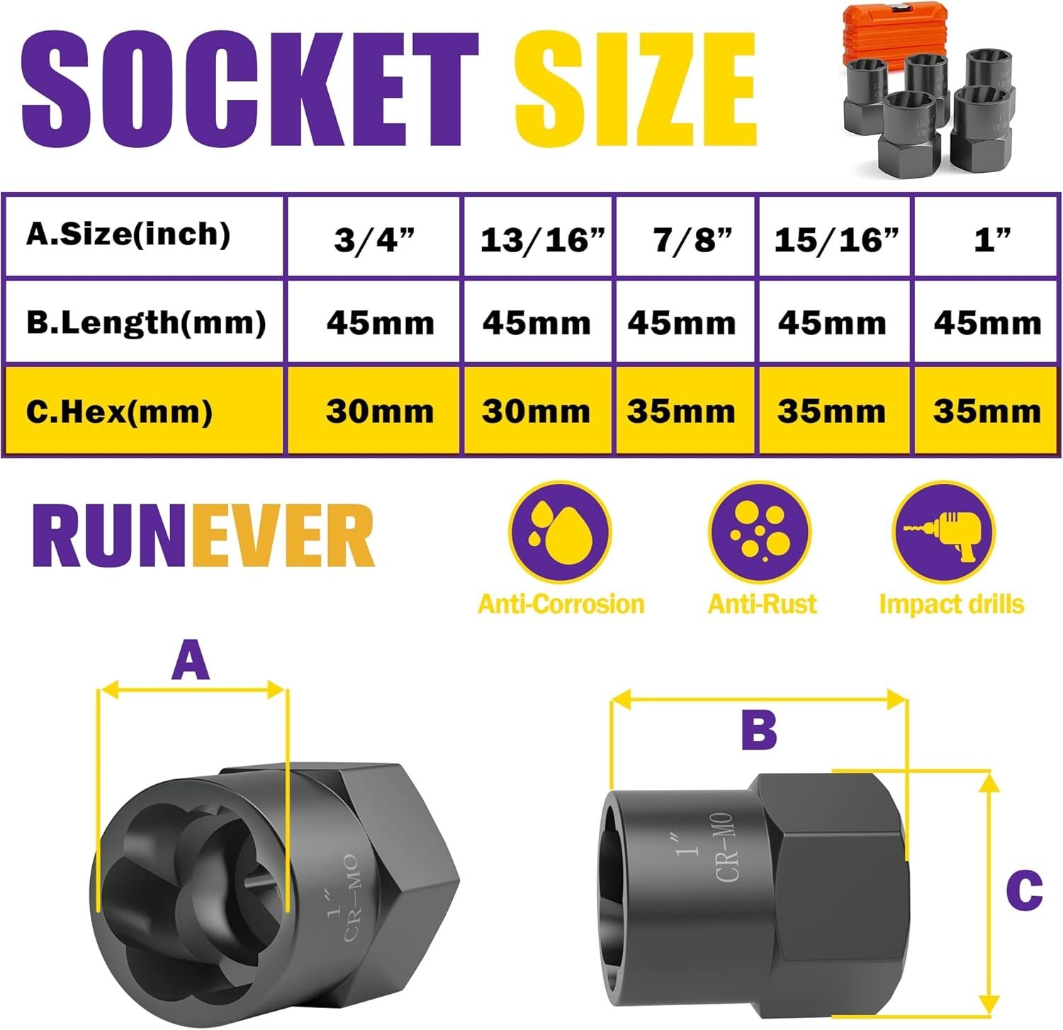 Impact Nut Bolt Extractor Tool Set Heavy Duty Bolt Nut Remover For Stripped Dama