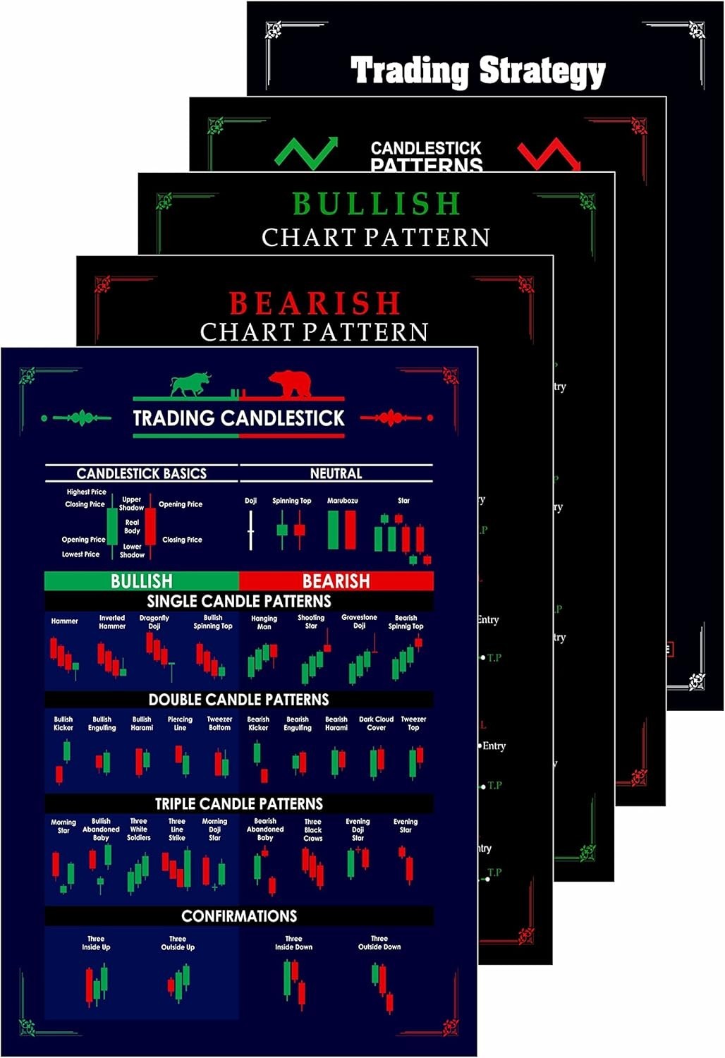 Gimly - Trading Chart (Set of 5) Pattern Posters, 350 GSM Candle Chart Poster