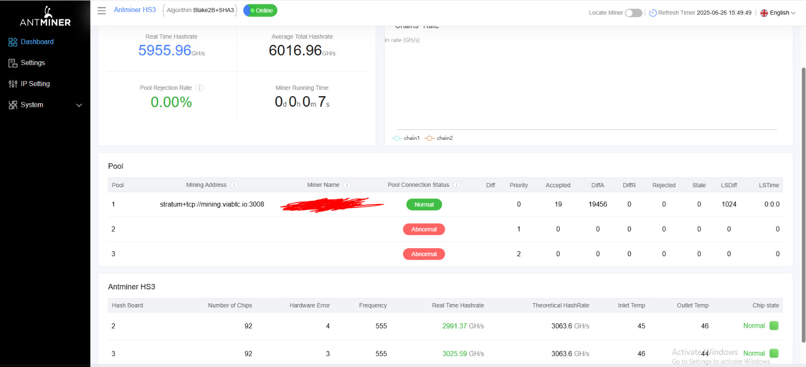 Bitmain Antminer HS3