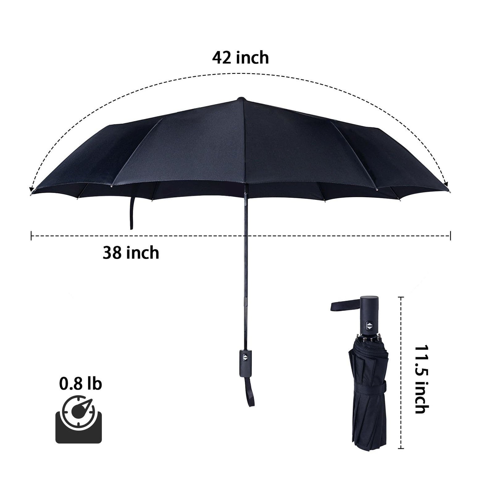 NPCQUN Travel Essentials Umbrella Windproof Compact Collapsible Light, Automa...