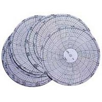 Supco CR87-21 Temperature Recording Chart Paper