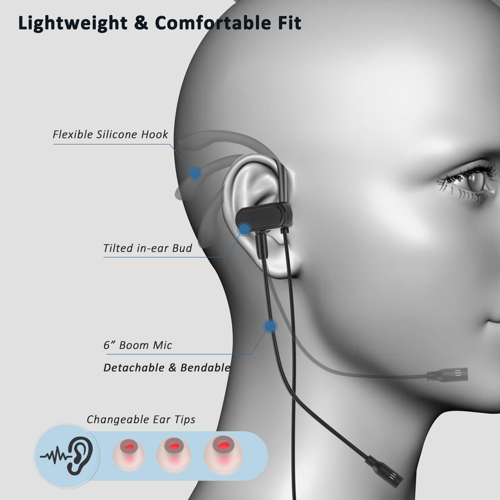 USB C & A Wired Earbuds with Boom Mic for & PC, Ideal for & Work