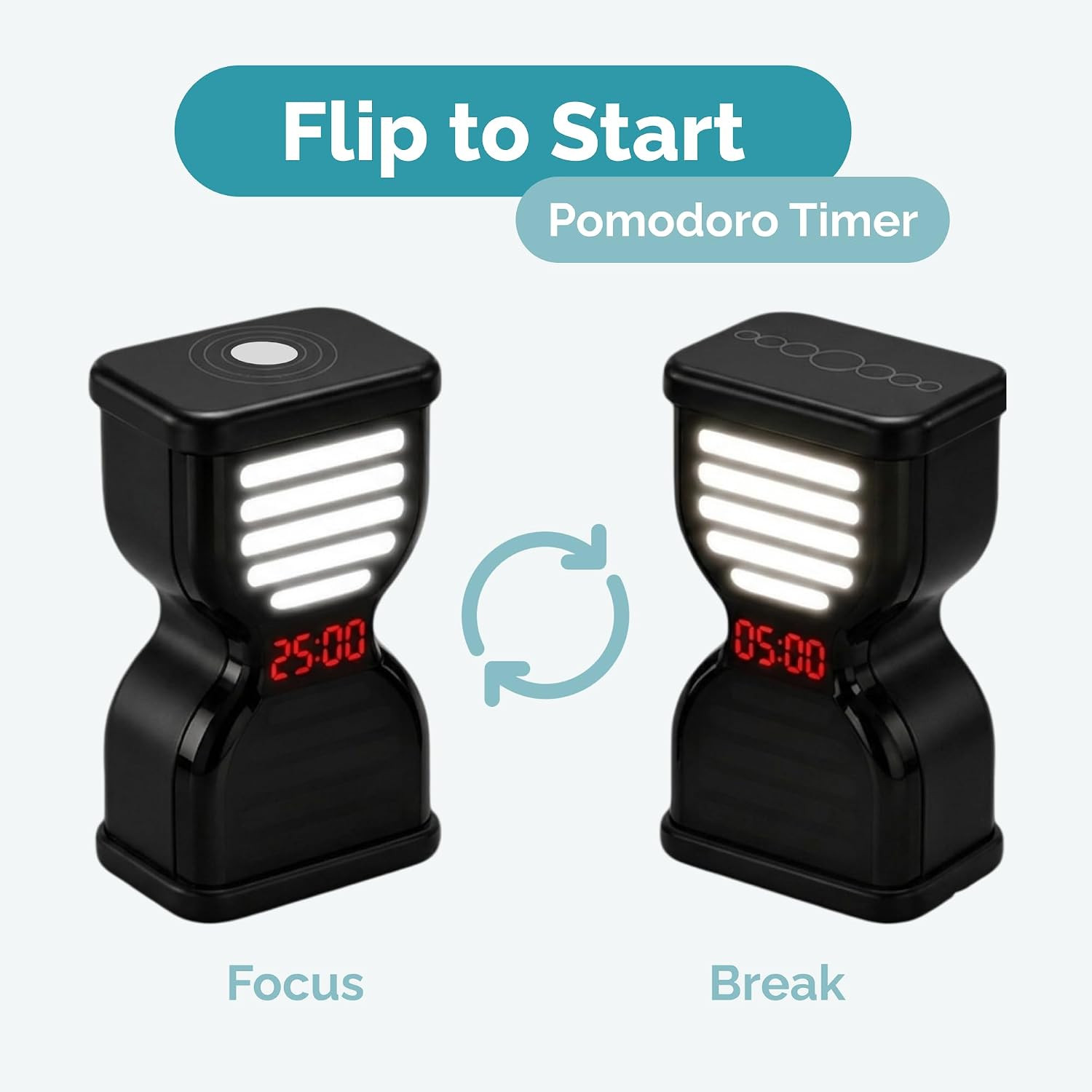 Pomodoro Timer for Productivity, Visual Countdown with Light Flow, Flip Timer 25