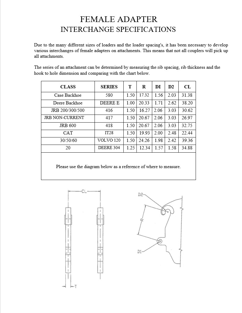 Deere E female adapter blanks