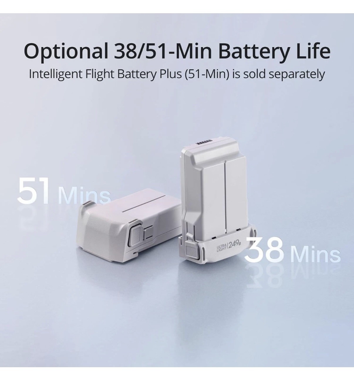 DJI Mini 3 (DJI RC)