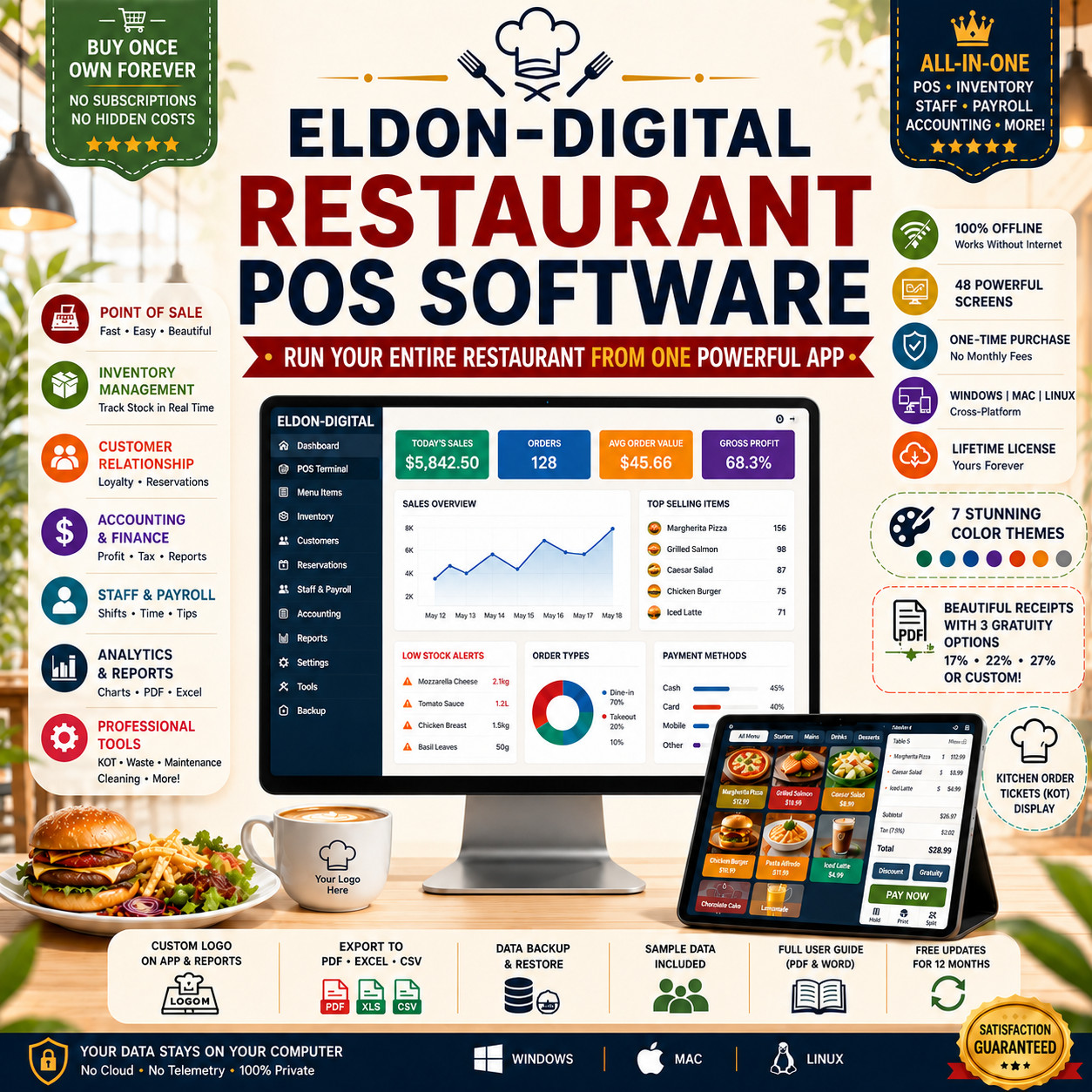 Restaurant POS Software on USB Flash Drive Menu Inventory Payroll Windows Mac