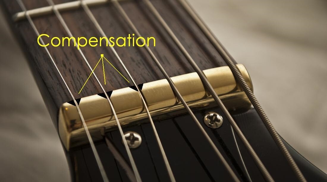 COMPENSATED BRASS NUT for Guitar - Gibson Martin Epiphone Ibanez Taylor and more