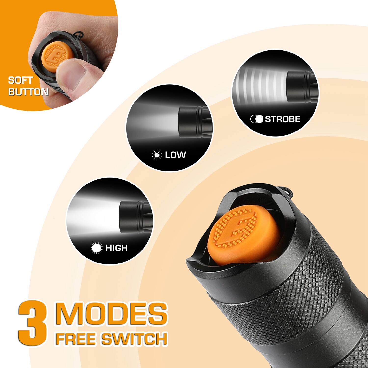 EverBrite 150 Lumen Mini LED Flashlight 3Lighting Mode Zoomable Adjustable Focus