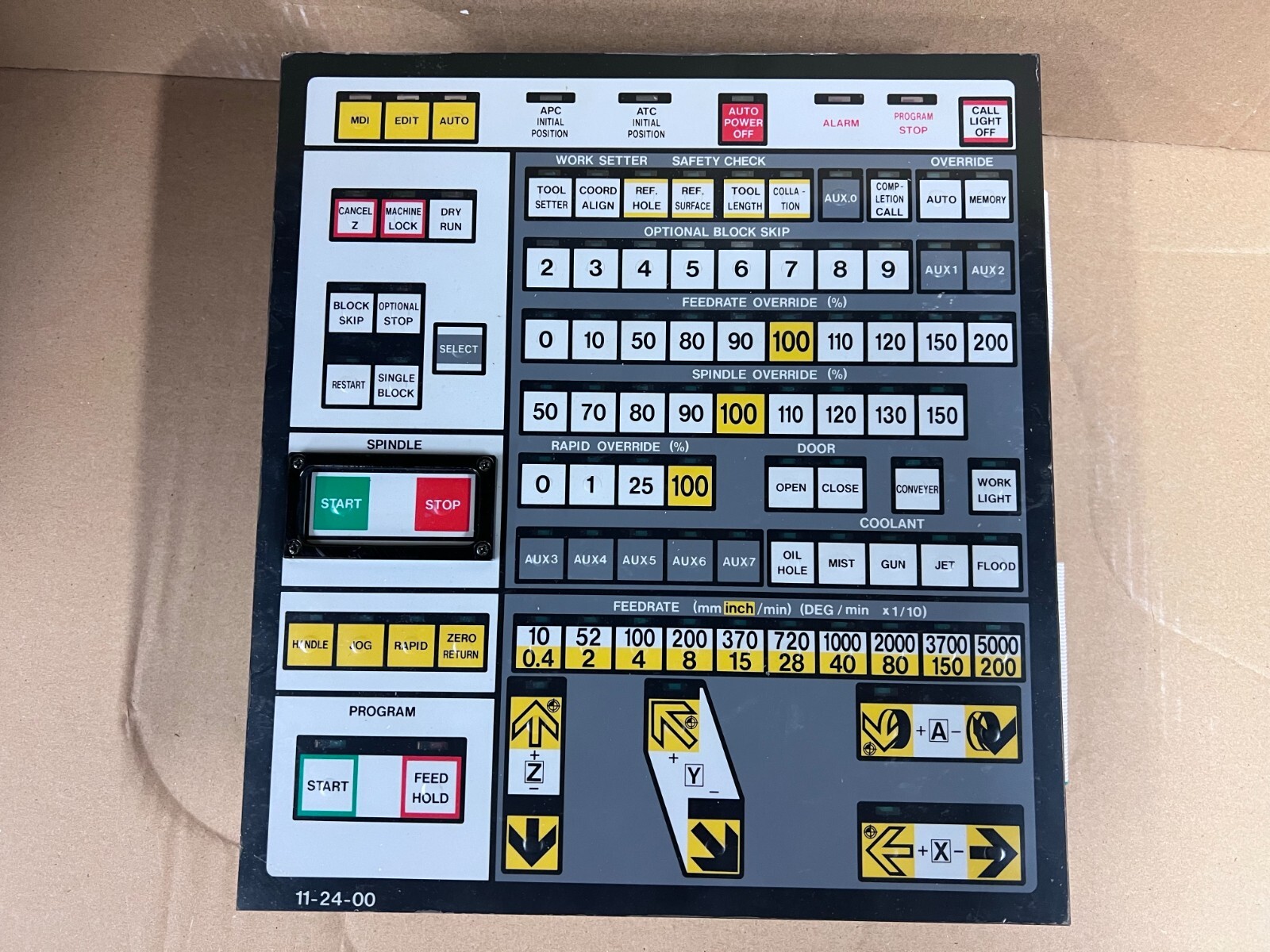Hitachi Seiki Seicos II 2 Panel Keyboard NEW SMCN-2B OPI-MC 10-02-01 TF 11-24-00