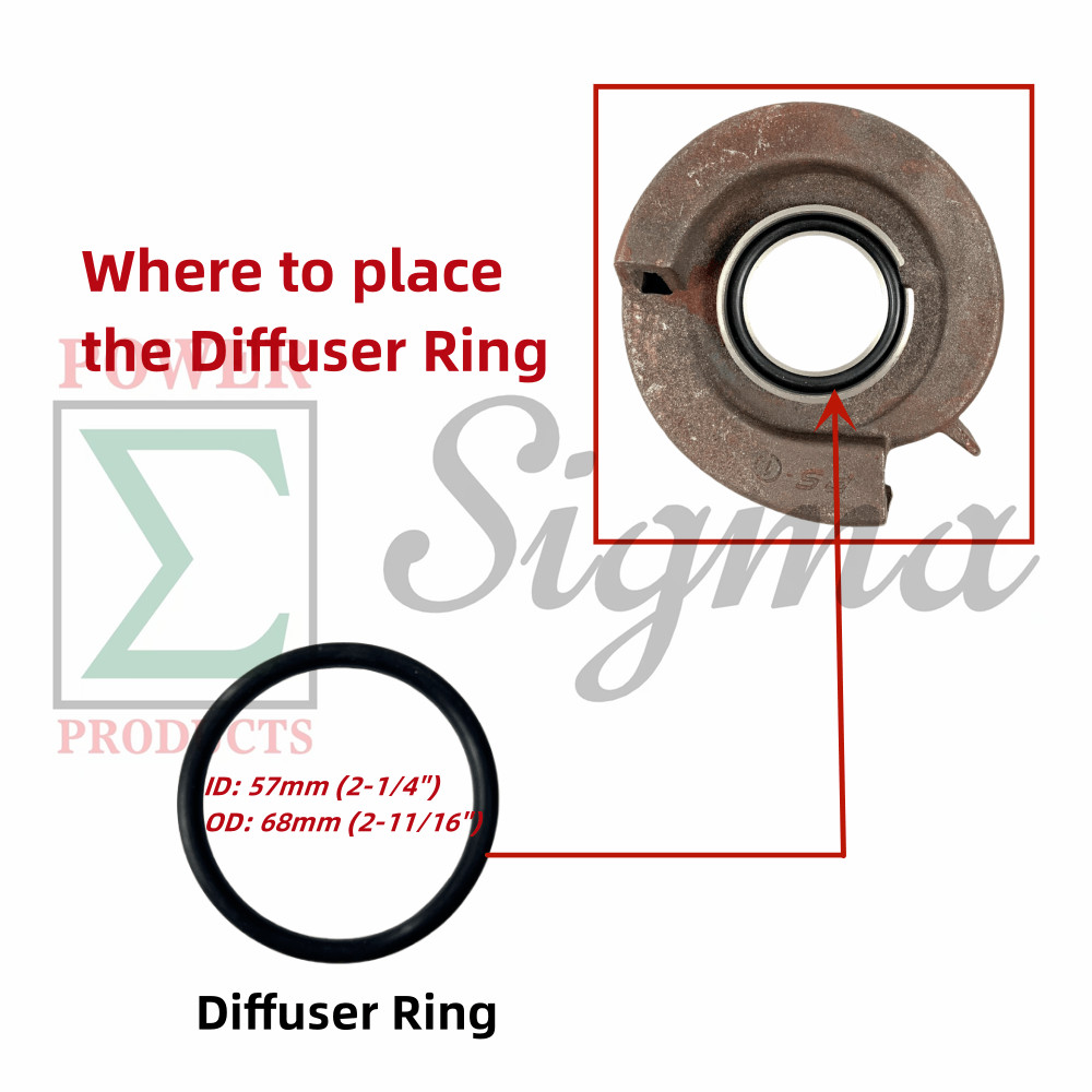 Gasket O-Ring Kit For 2" IN 212cc Pacific HydroStar 61986 68375 69774 Water Pump