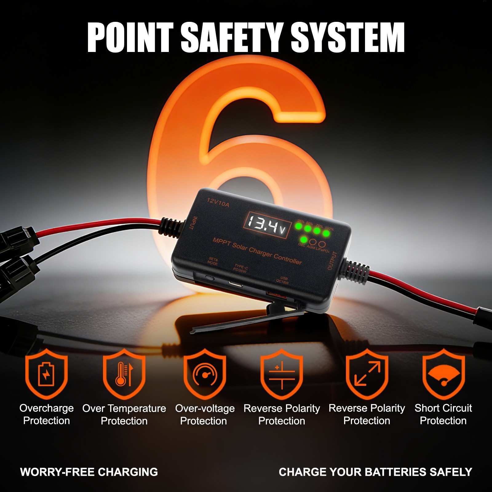 10A MPPT Solar Charge Controller 12V LCD Intelligent Regulator with Type-C&USB