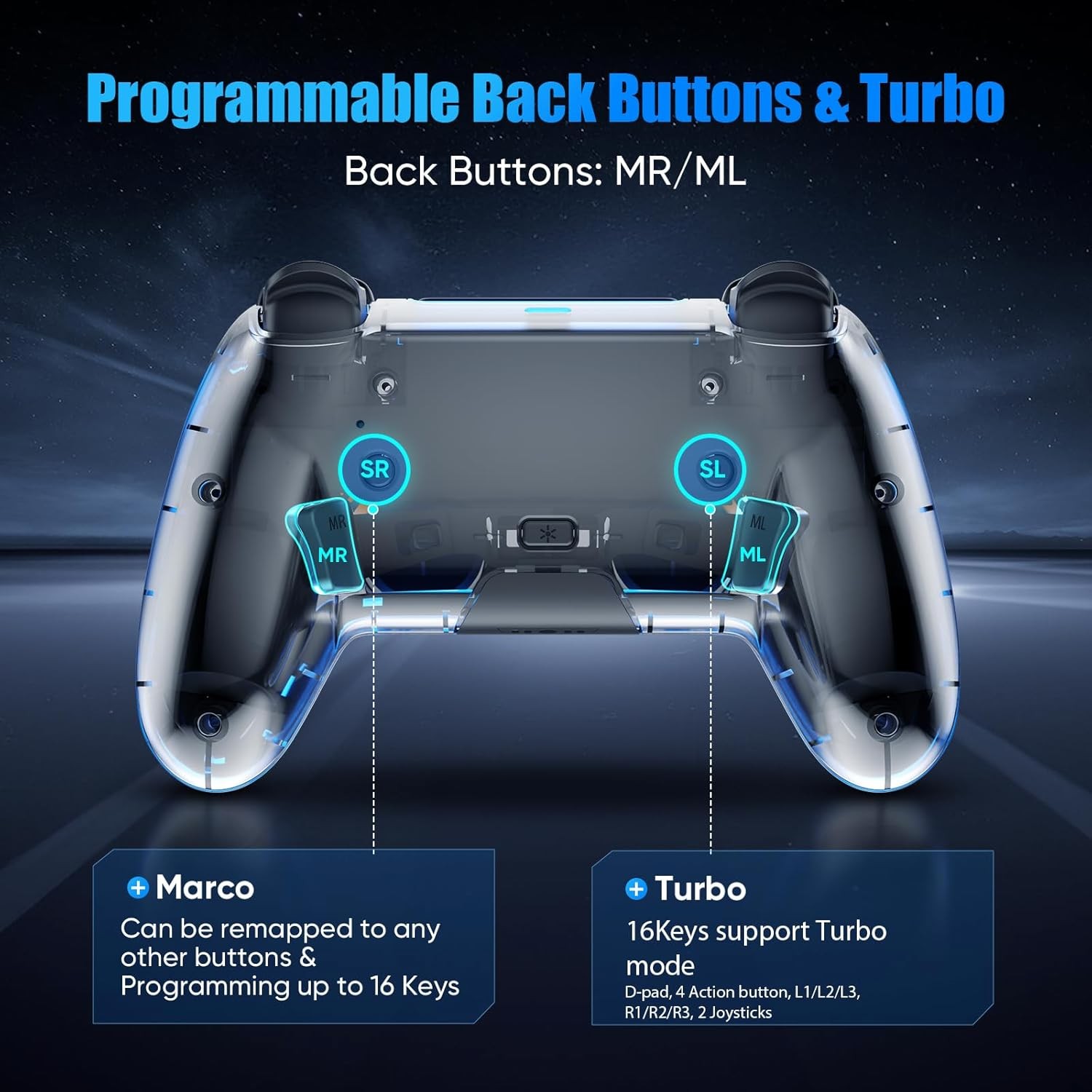 BETMI Wireless Controller for PS5, Pro/Slim/MAC/Android/Steam Deck/PC, Black