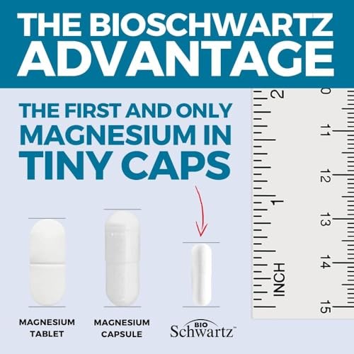 Magnesium Bisglycinate Chelated Supplement - High Absorption Assorted Sizes