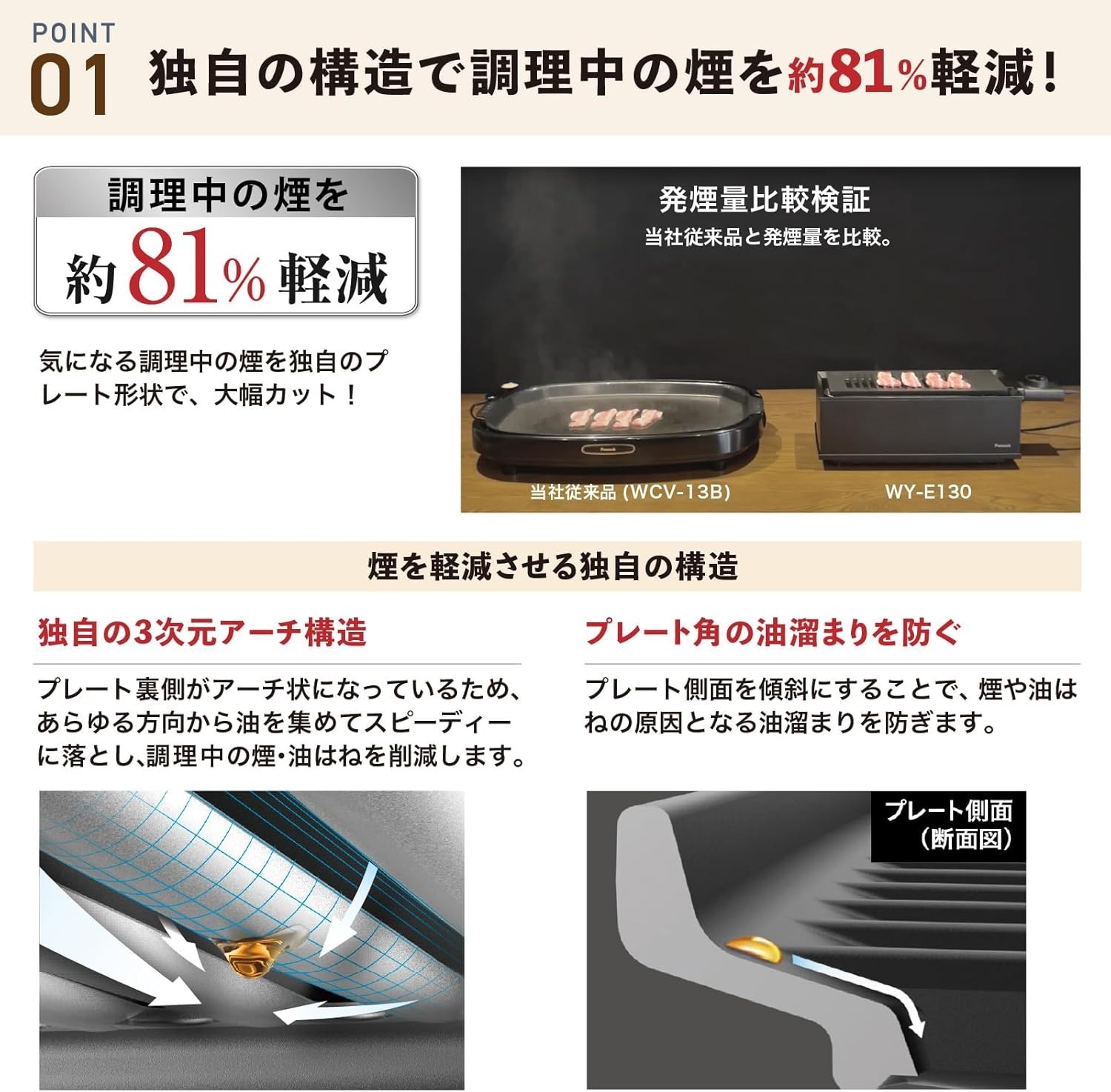 Peacock DINING Robata Electric Grill Compact Temperature-Controlled Tabletop Hot