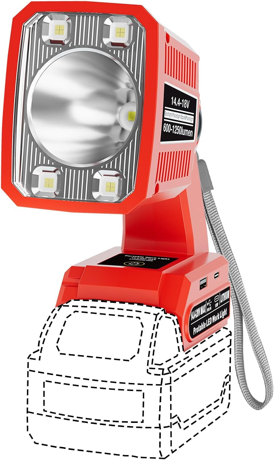 Flashlight Work Light for Milwaukee M18 18V Battery, 18W Work Lights with USB &