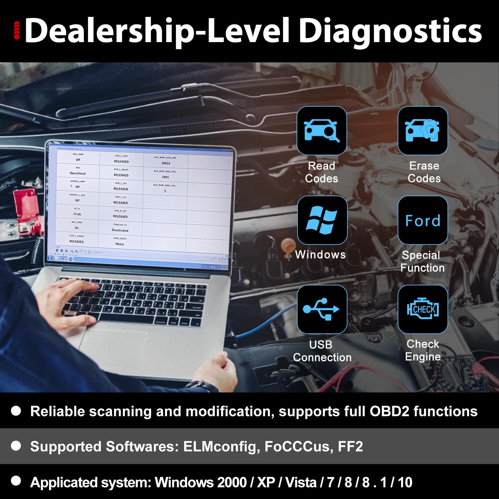 FO~scan Pro Car Scan Tool Programming OBD2 Diagnostic Scanner For Ford F Series