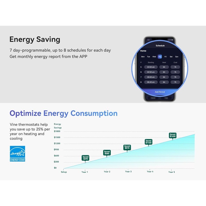 Smart Thermostat for House, WiFi Thermostats for Home Compatible with Alexa