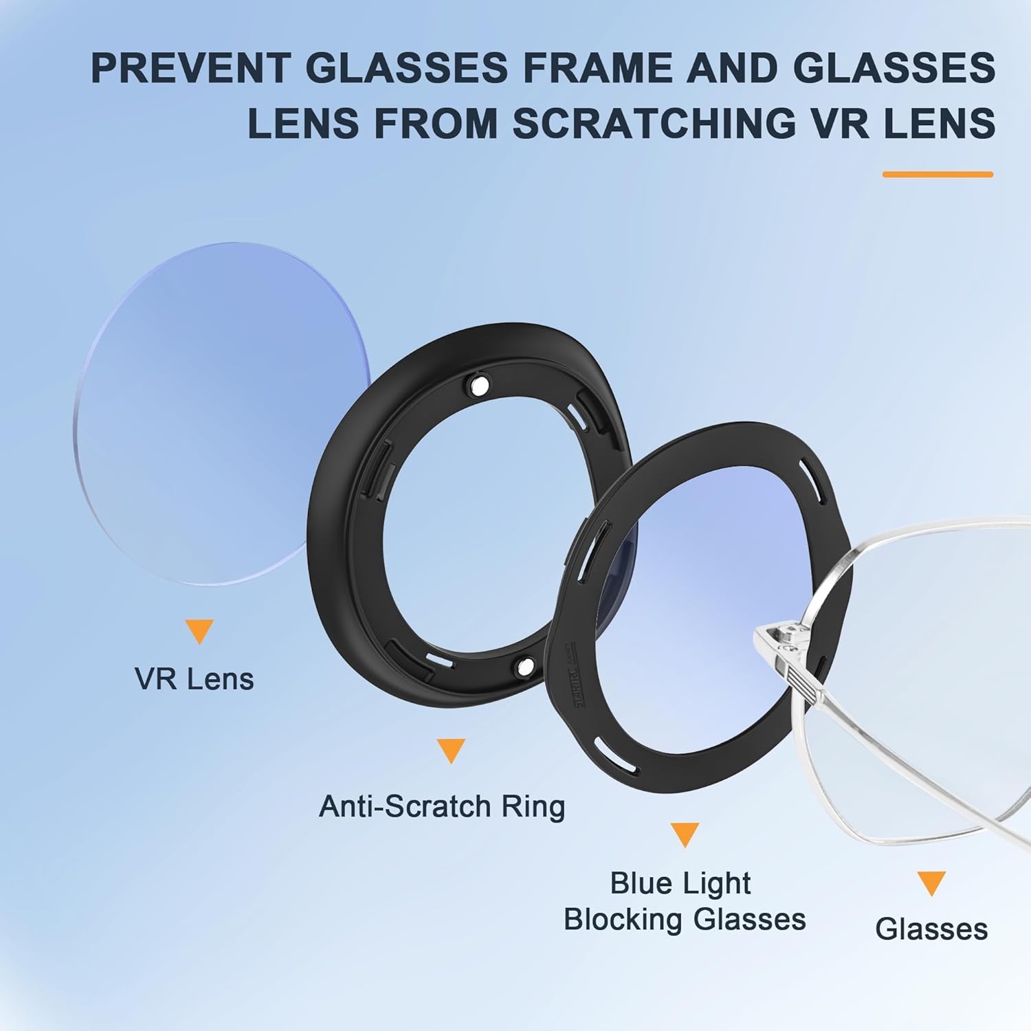 Glasses Spacer Protector for Meta Quest 3 Blue Light Blocking Lens Cover Set