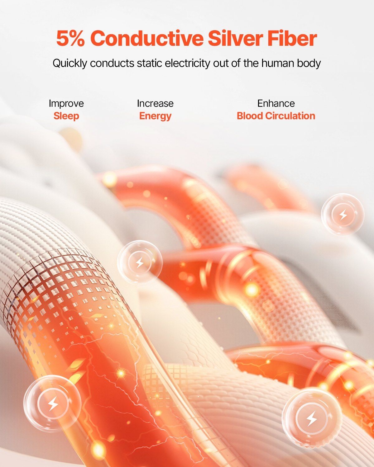 Safe Grounding Sheet with Resistor King 95% Cotton 5% Silver 78x80in