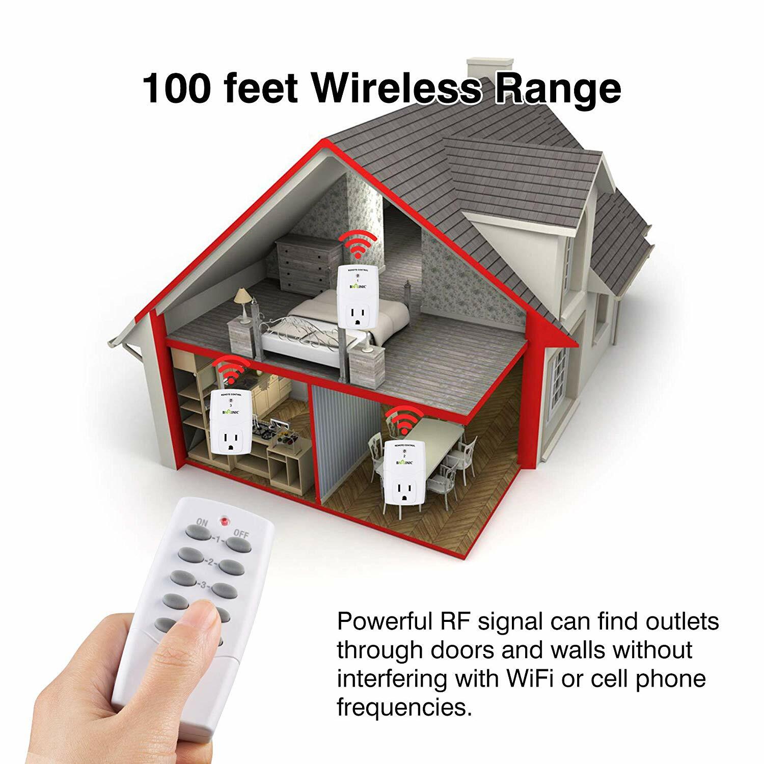 BN-LINK Mini Wireless Remote Control Outlet Switch Power Plug