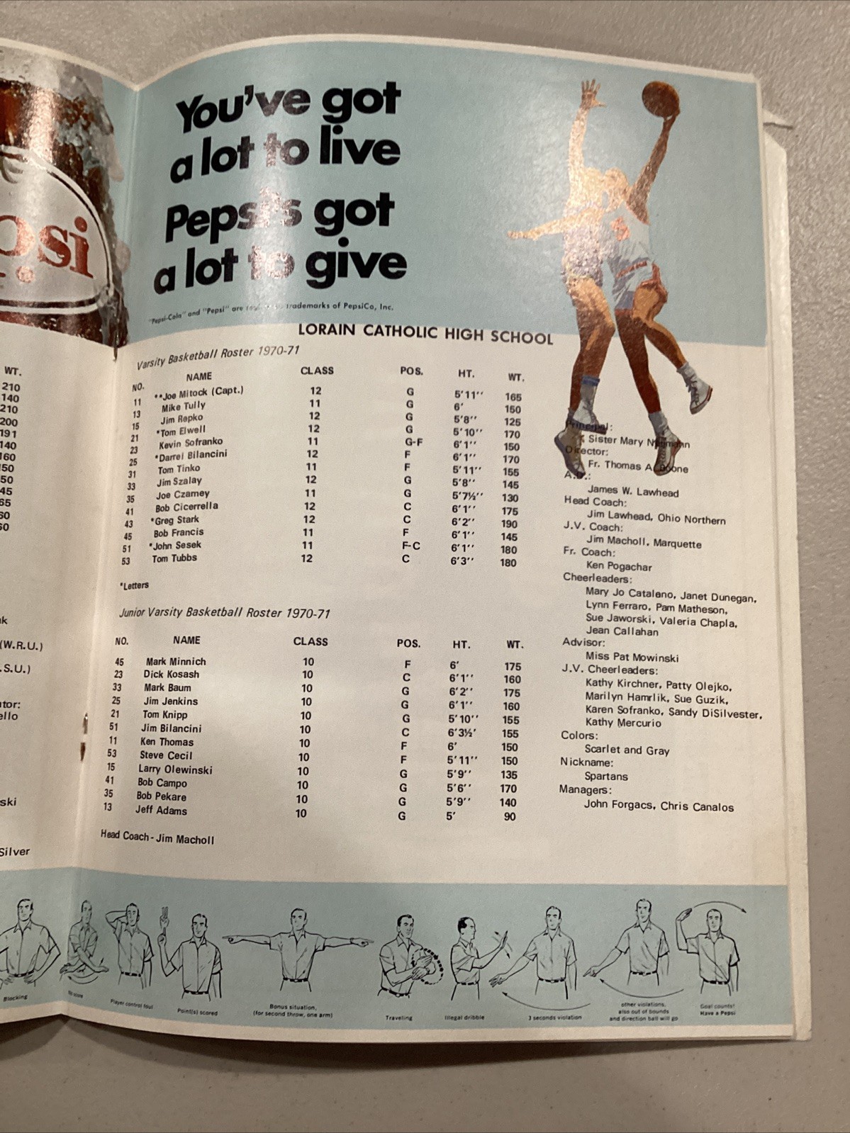 1971 Byzantine Catholic v Lorain Catholic High School Basketball Program