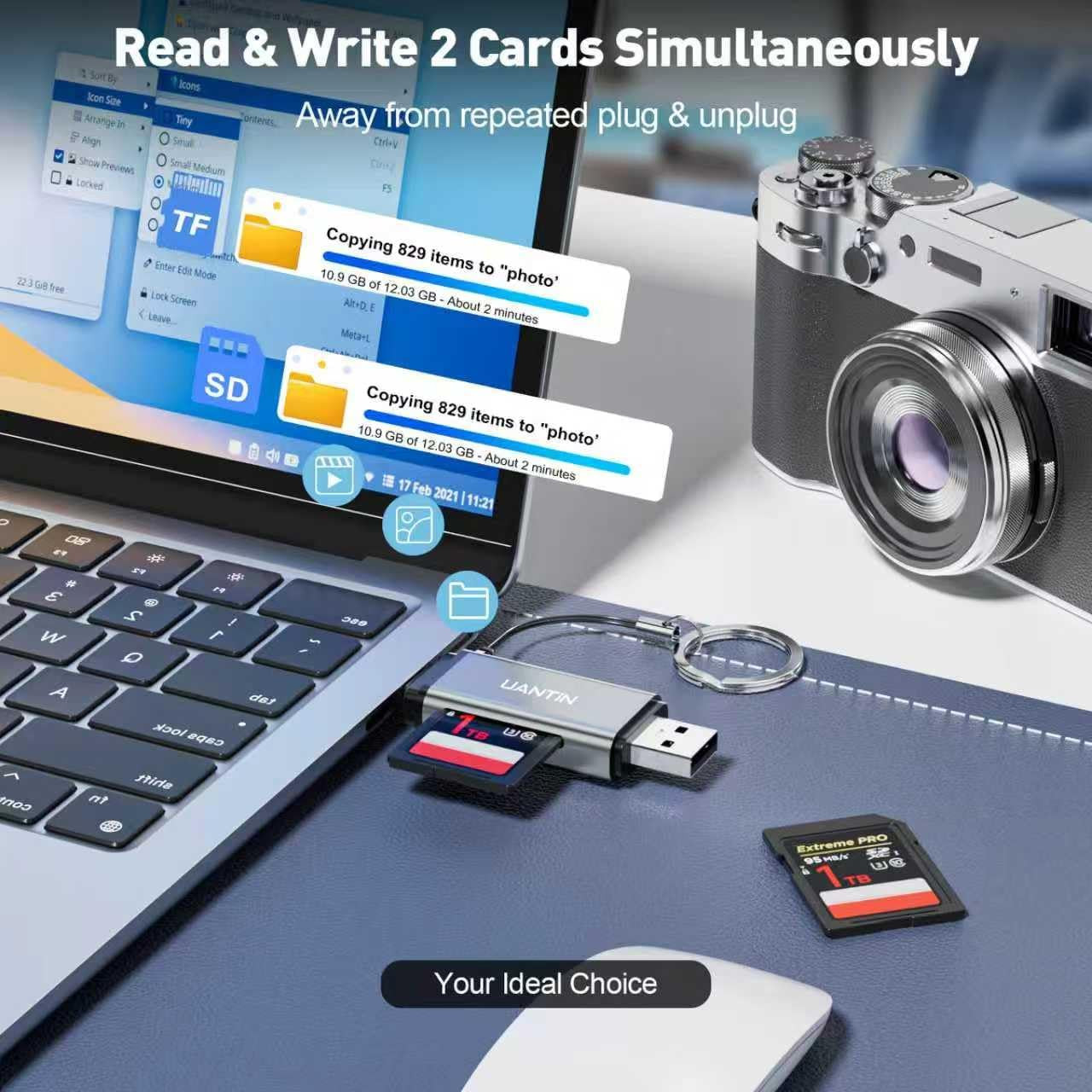 SD Card Reader USB C, High-Speed Dual Slot Memory Card Reader, USB 3.0 to Micro