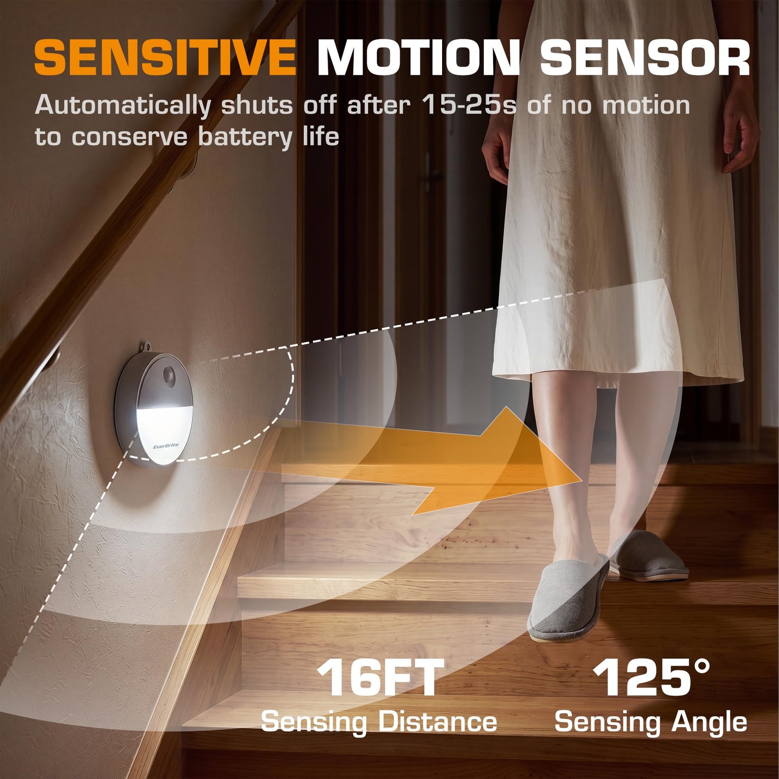 EverBrite LED Motion Sensor Night Light, Automated On & Off, Cool White Motion A