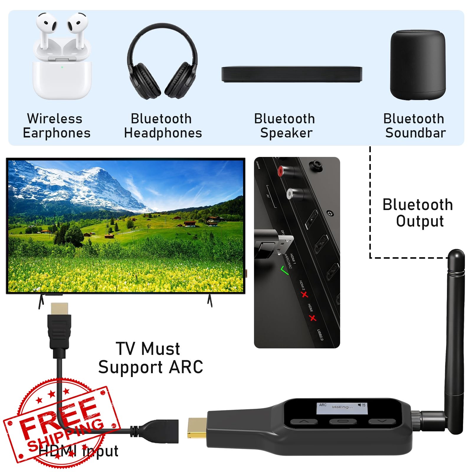 Tendak HDMI ARC to Bluetooth Transmitter Adapter