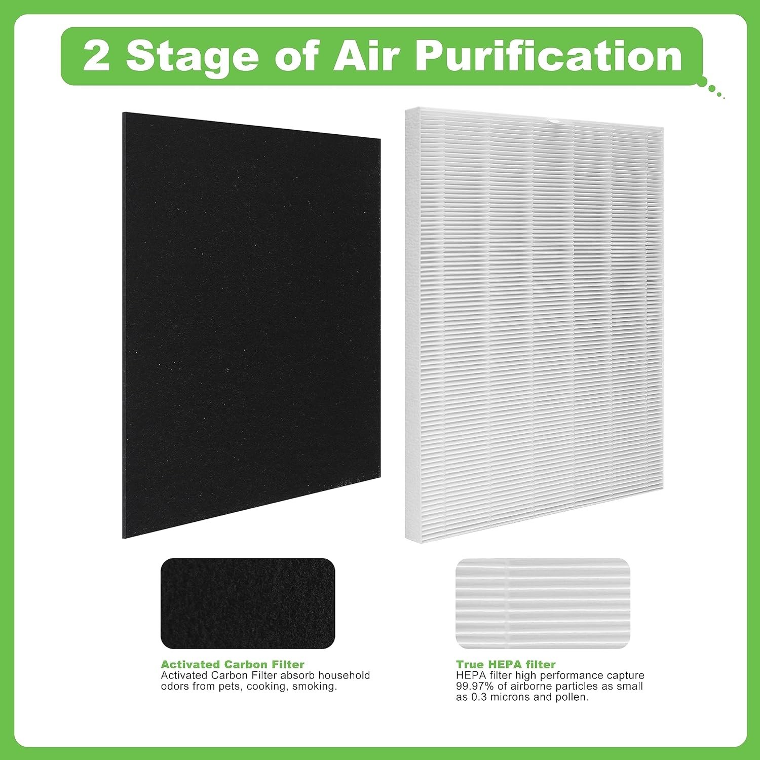 D360 True HEPA Replacement Filter D3, Compatible with Winix D360 Air Purifier...
