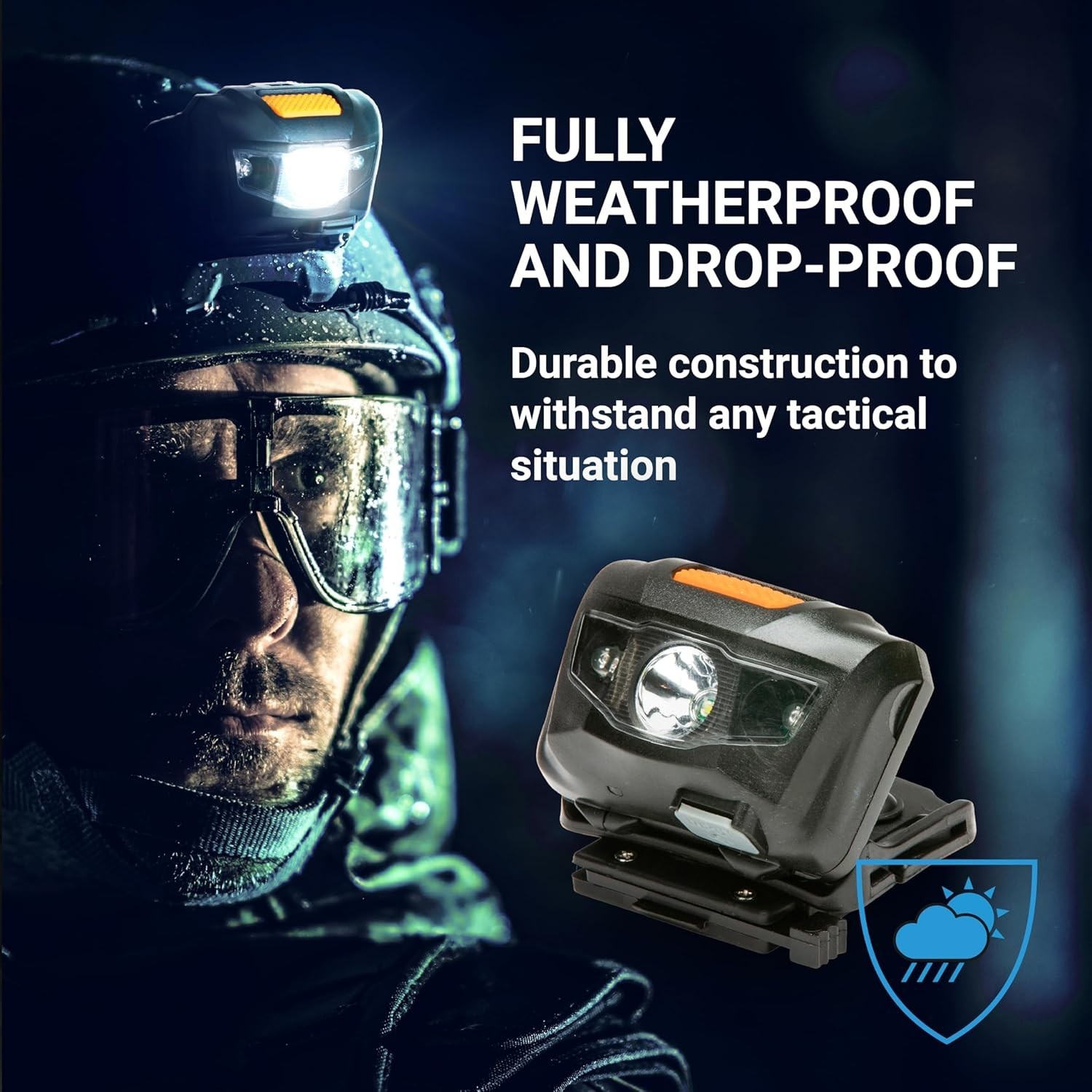 LED Tactical Helmet NVG Shroud Mounted Light
