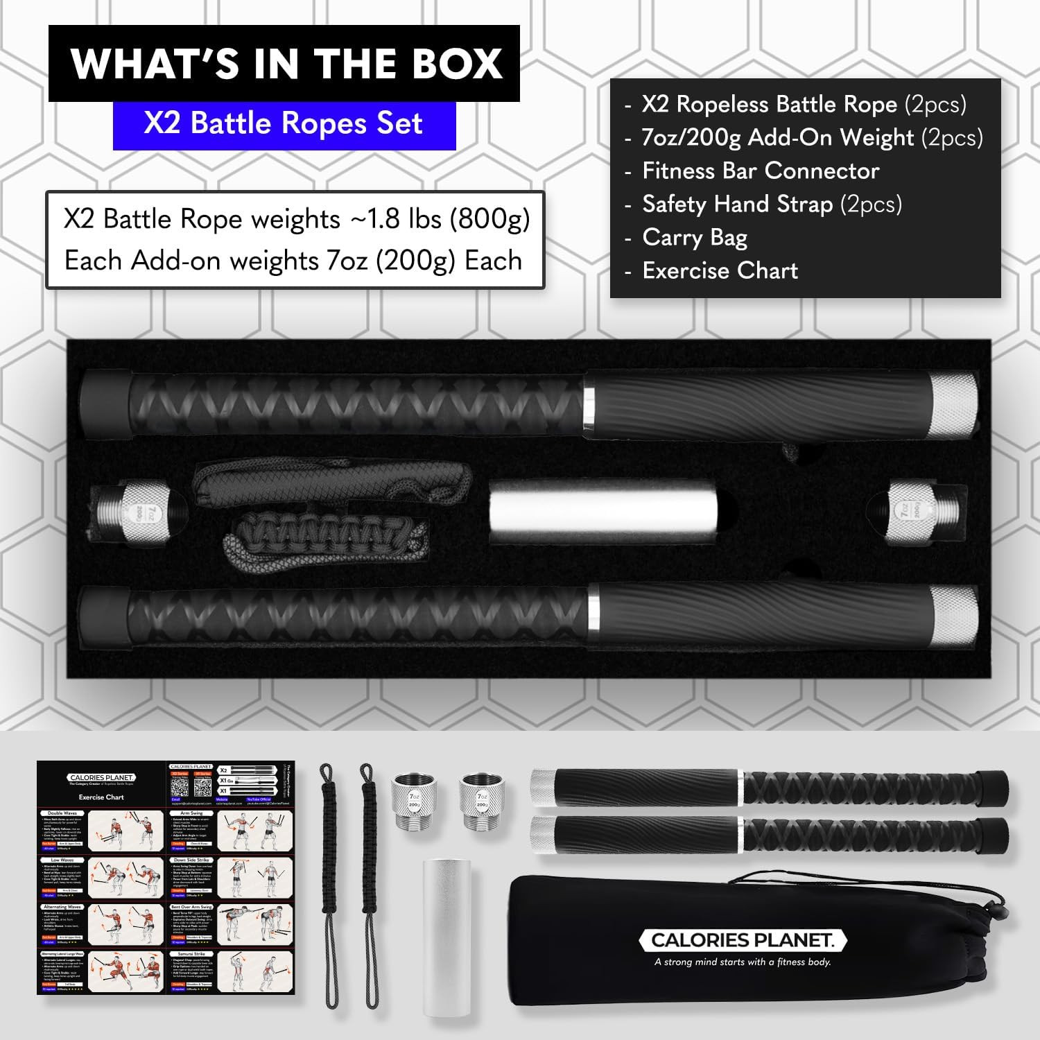 X2 Ropeless Battle Ropes Adjustable Weight - Wrist Friendly Structure, Stackable