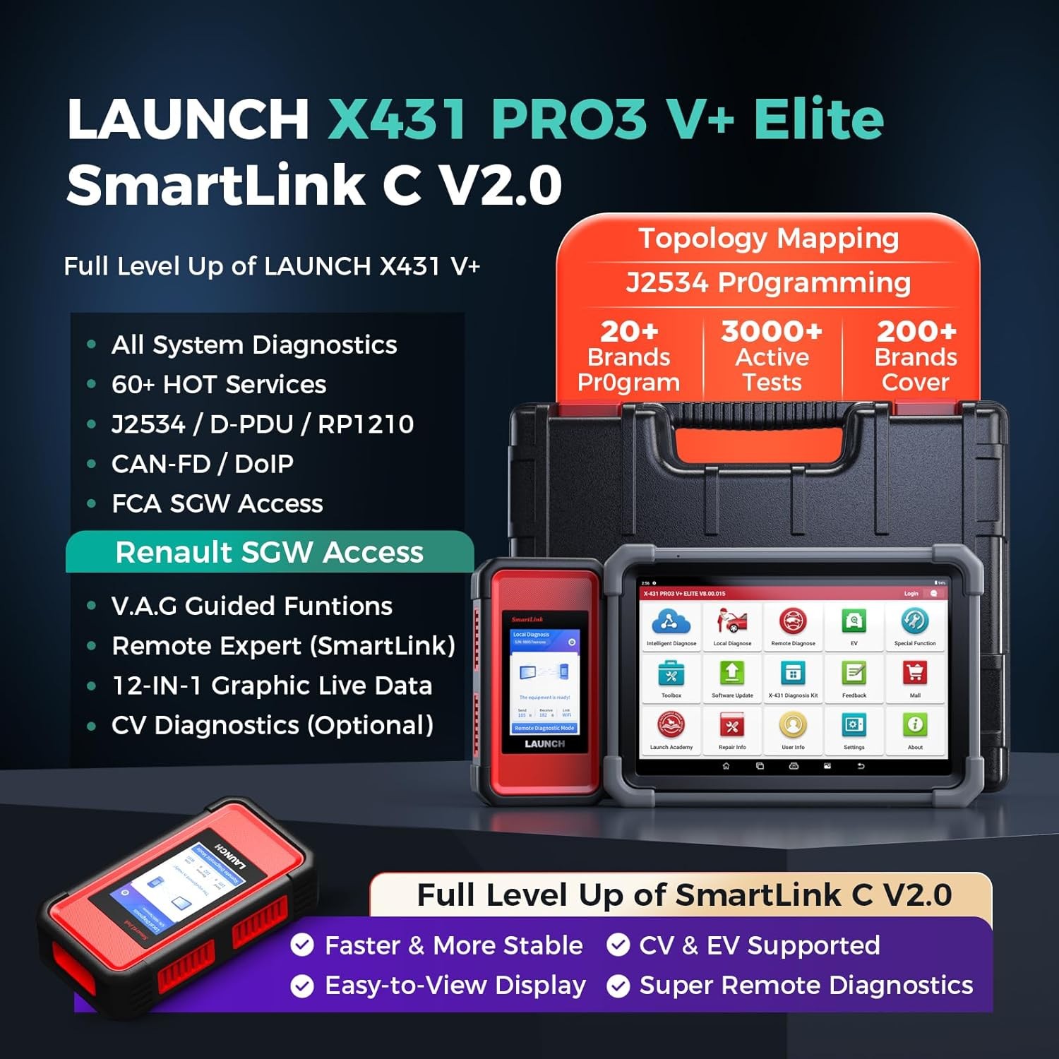 2026 LAUNCH X431 PRO3S V+ ELITE Pro 5 Diagnostic Tool J2534 Programming Coding
