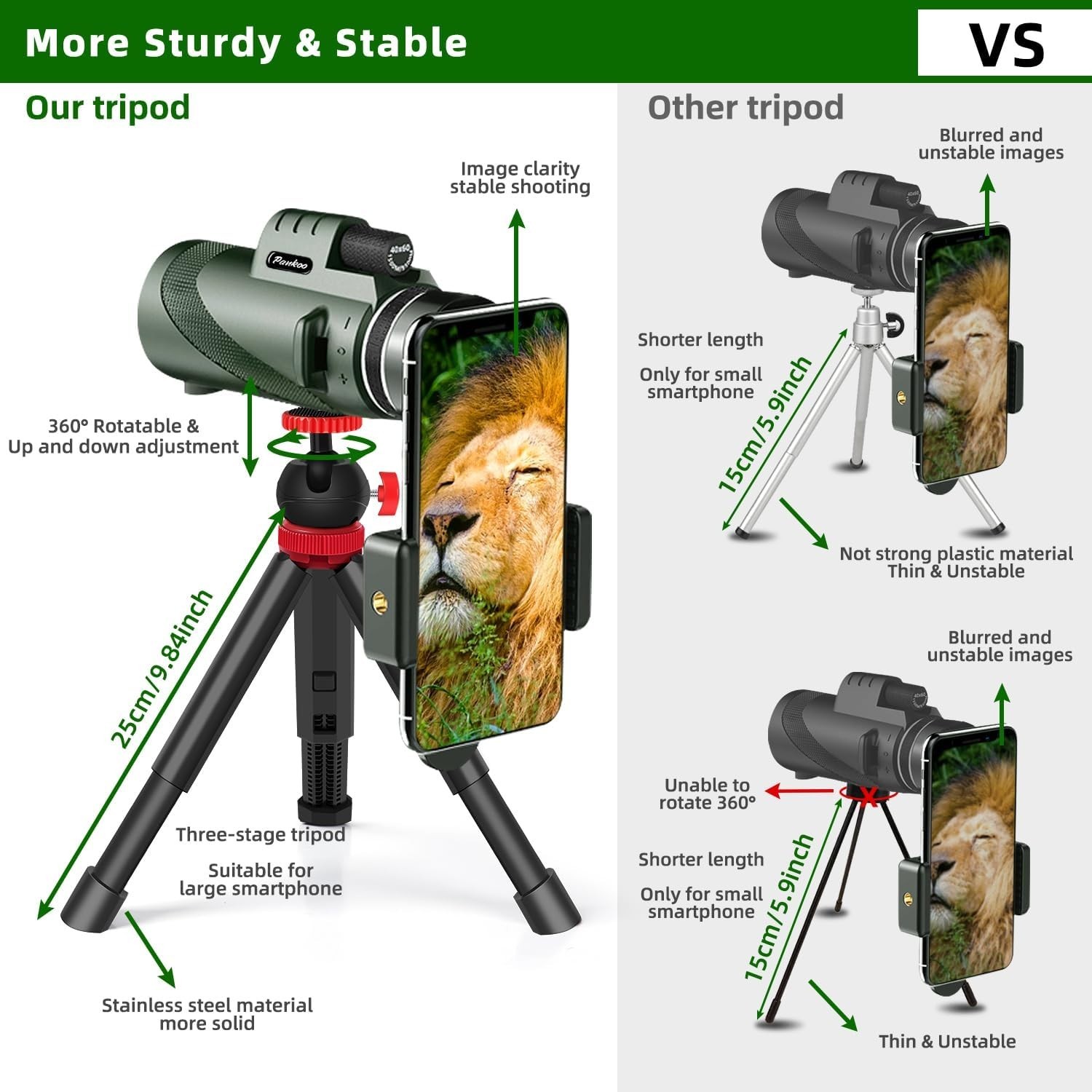 Waterproof Night Vision Monocular for Adults