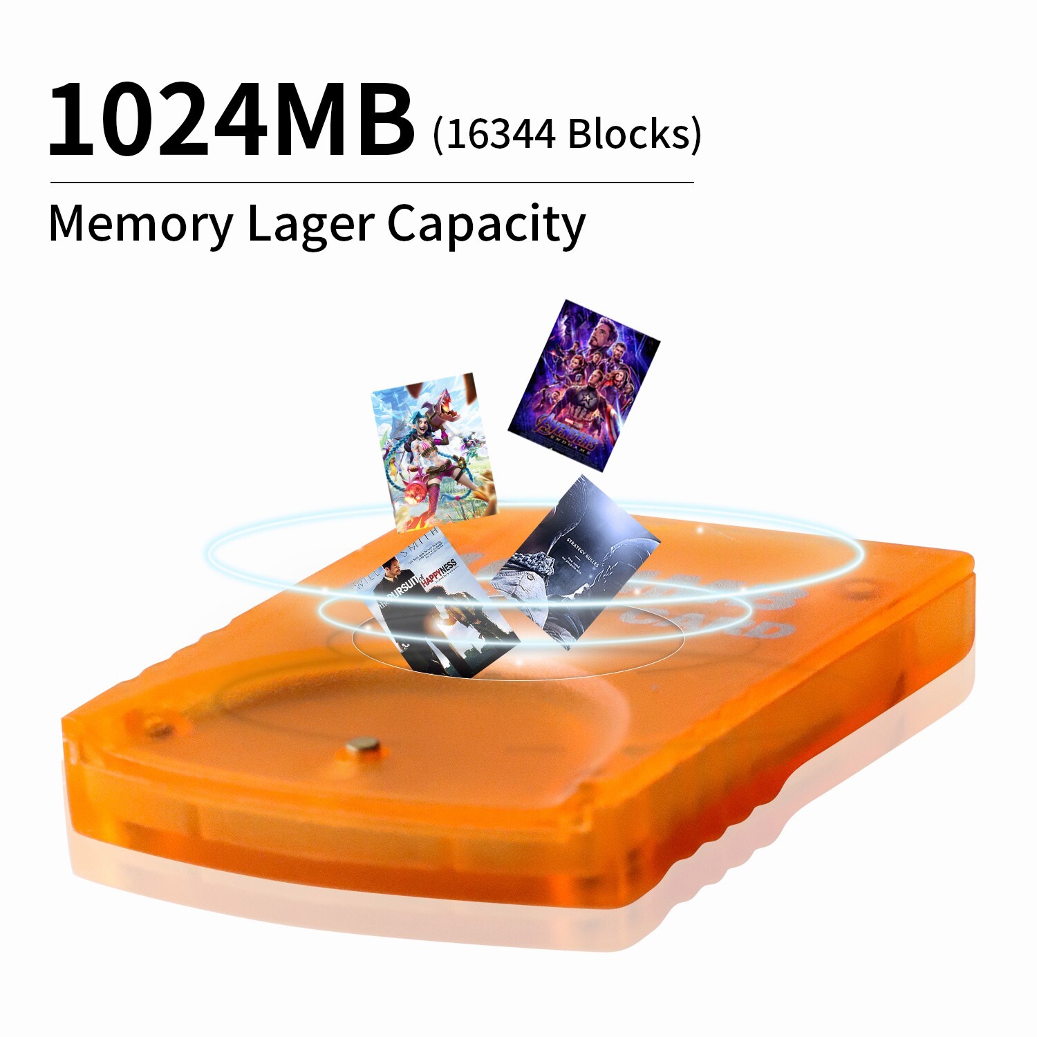 2Pack 1024MB Memory Card For the Nintendo Wii/GameCube