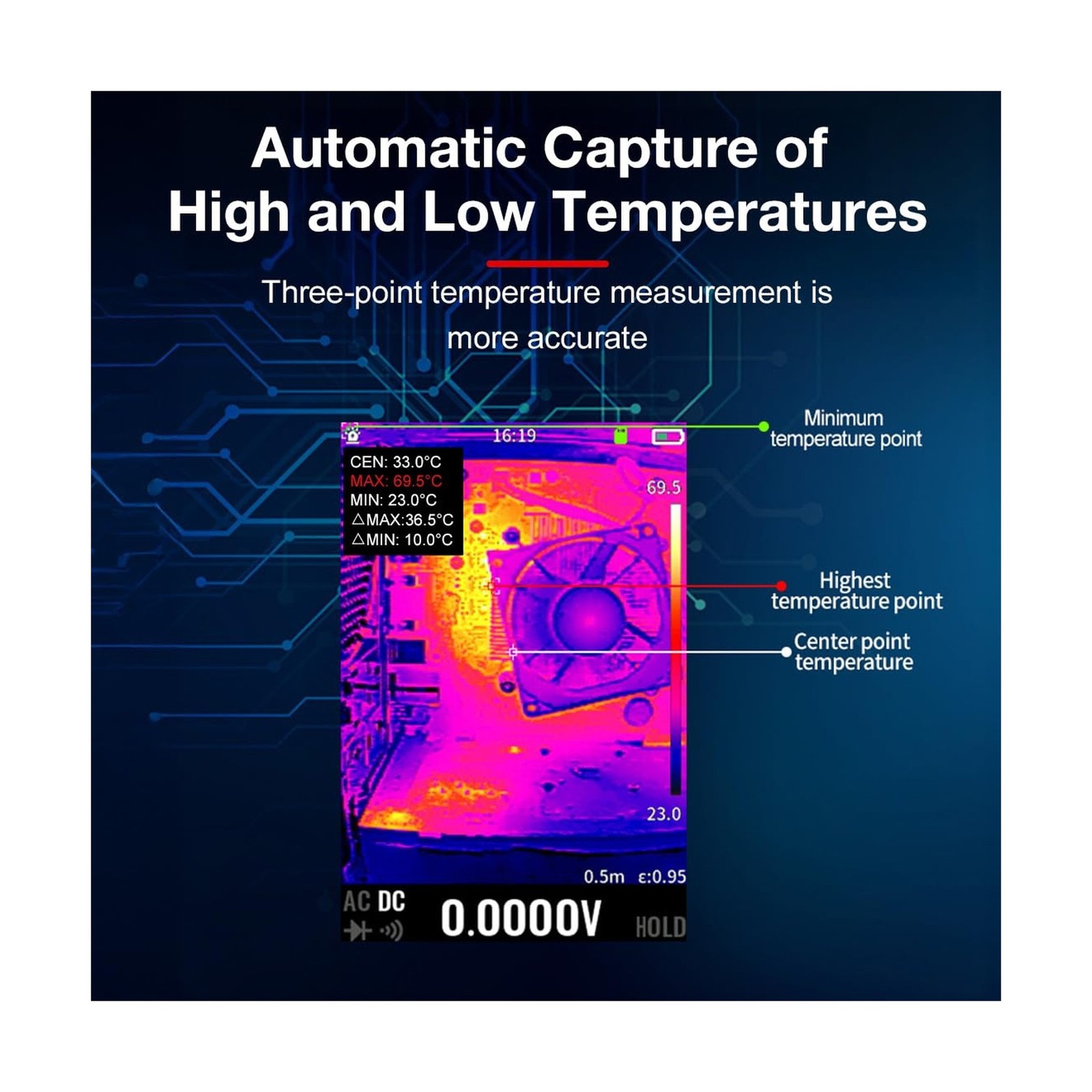 2 in 1 Thermal Imaging with 20000 Counts Multimeter Function Infrared Camera ...
