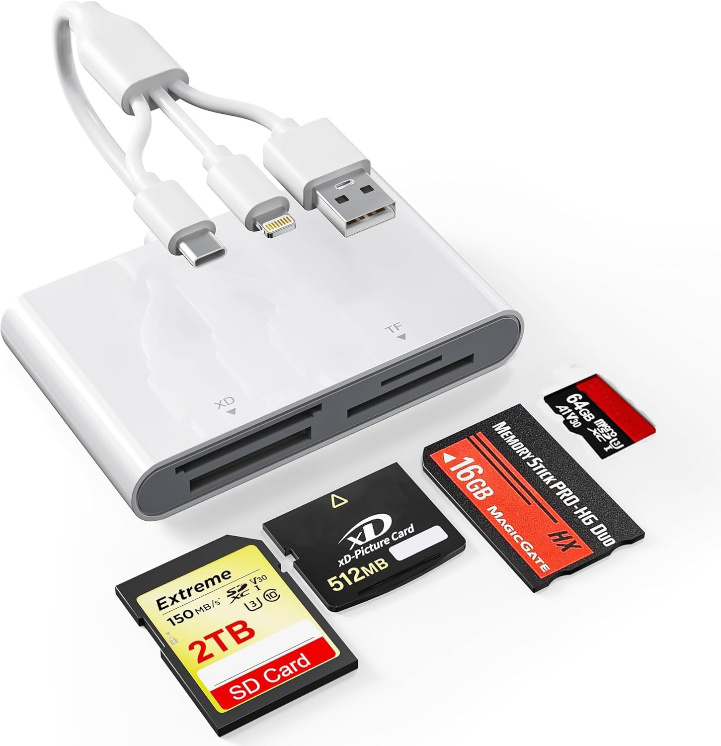 Memory Stick Duo Adapter - SD/MS/XD/TF Sony Cybershot SD Memory Stick Duo Rea...