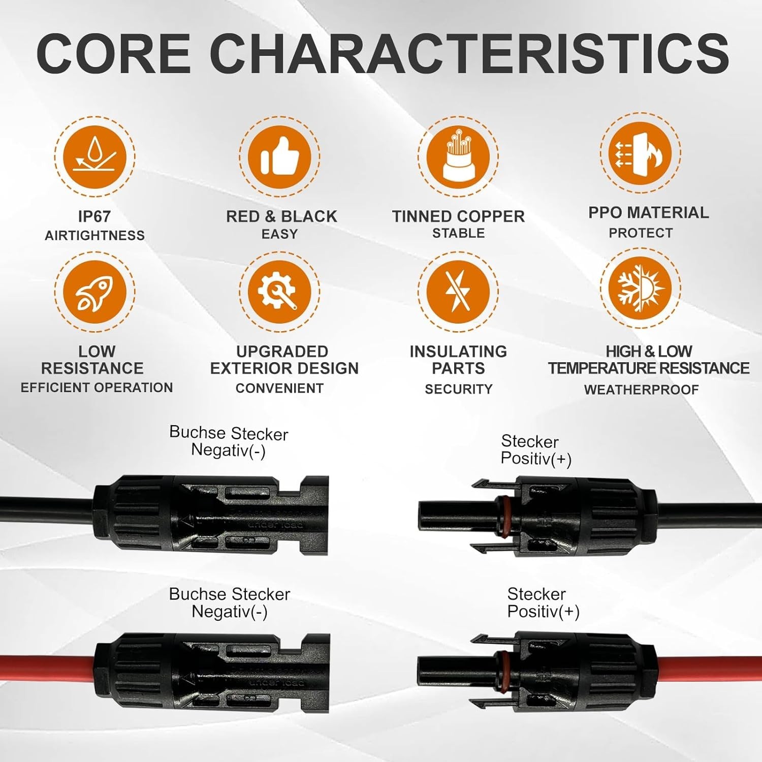 Reliable Y Branch Solar Connectors for Multiple Panel Wiring, Durable & Secure