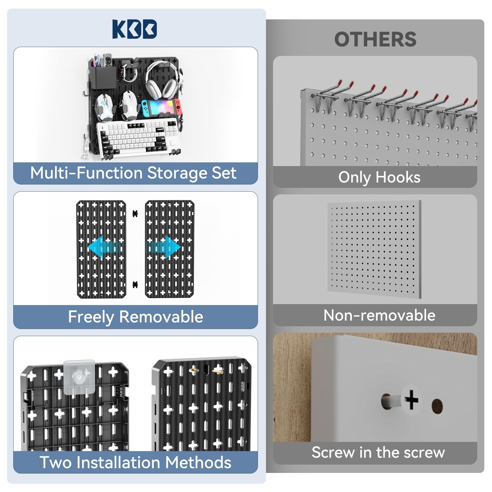 Keyboard and Display Stand Holder, Wall Mount Office Organization Pegboard Co...