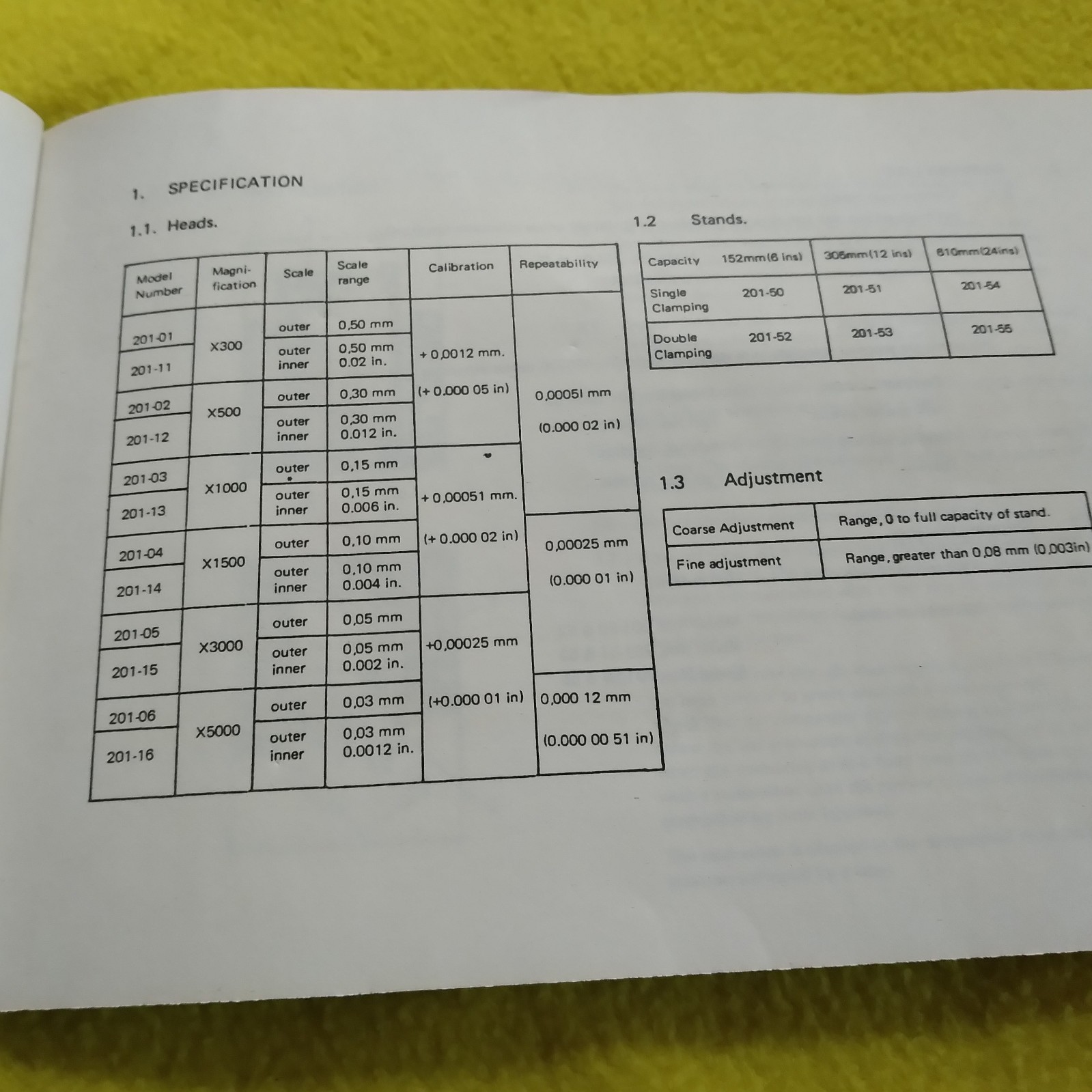 SIGMA Ltd. - Mechanical Comparator Head, ±.003" reading capacity