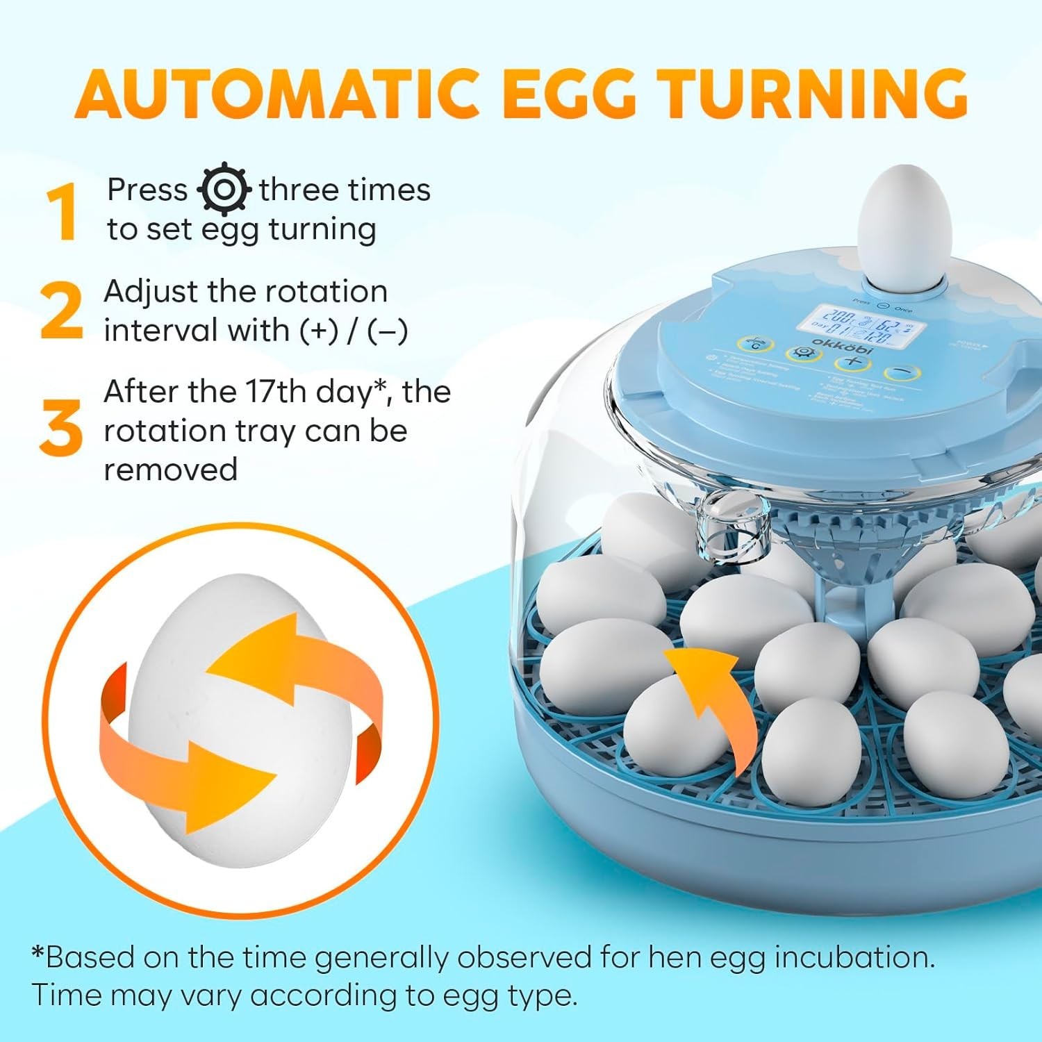 18 Egg Incubator with Automatic Egg Turning and Humidity Control – Egg Incubator