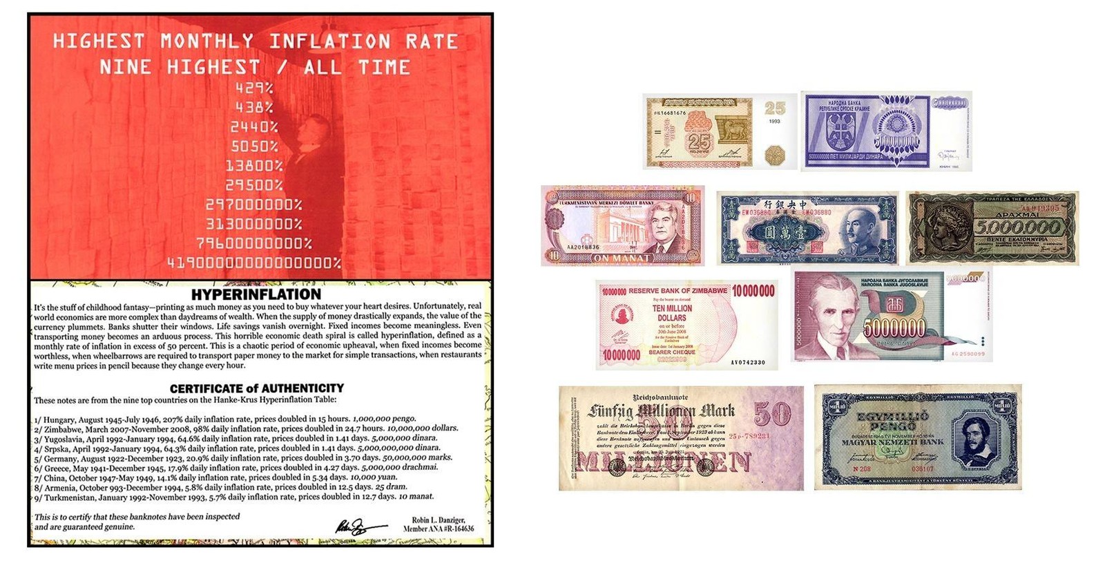 Hyperinflation: 9 Highest Countries of All Time (Billfold), w/ COA