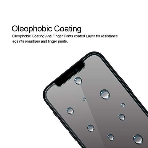(2 Pack) Anti Glare (Matte) Screen Protector Designed for iPhone 17e, 16e,